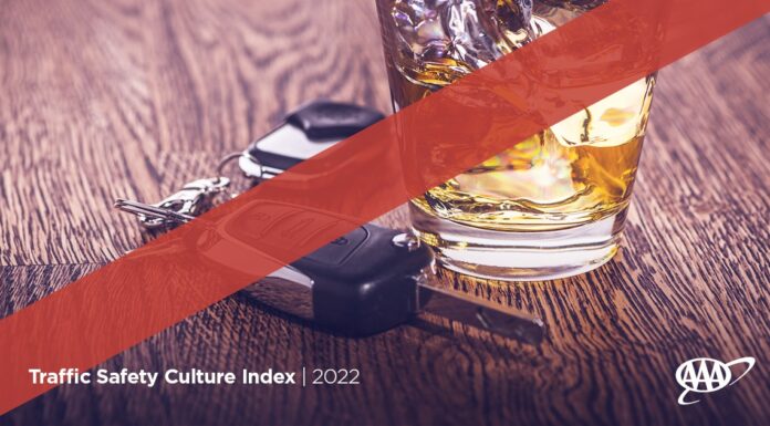 Going in Reverse: Dangerous Driving Behaviors Rise