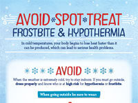 ADPH: Prevent hypothermia; recognize, seek medical attention if symptoms occur