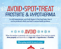ADPH: Prevent hypothermia; recognize, seek medical attention if symptoms occur
