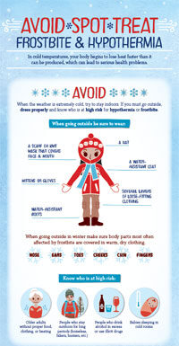 ADPH: Prevent hypothermia; recognize, seek medical attention if symptoms occur