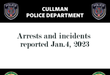 Arrests and incidents reported Jan. 4, 2023