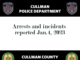 Arrests and incidents reported Jan. 4, 2023