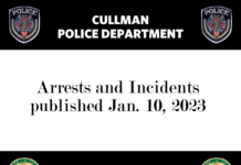 Arrests and Incidents reported Jan. 10, 2023