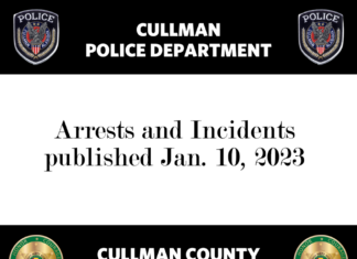 Arrests and Incidents reported Jan. 10, 2023