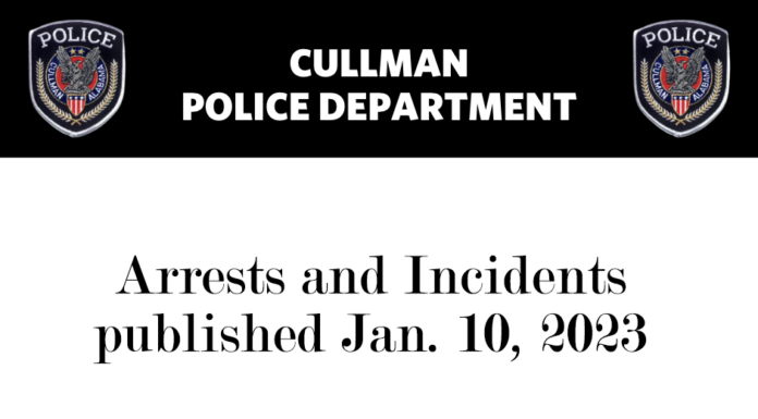 Arrests and Incidents reported Jan. 10, 2023