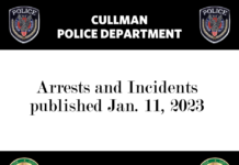 Arrests and Incidents reported Jan. 11, 2023