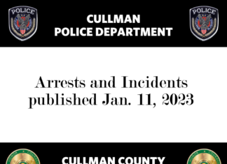 Arrests and Incidents reported Jan. 11, 2023