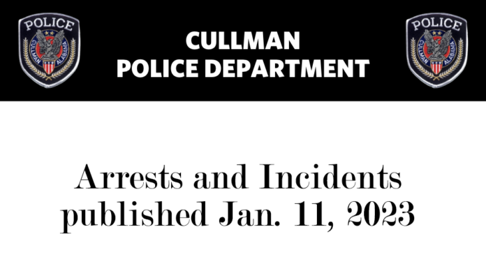 Arrests and Incidents reported Jan. 11, 2023
