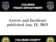 Arrests and Incidents reported Jan. 11, 2023