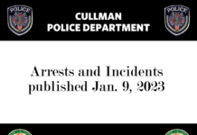 Arrests and Incidents reported Jan. 9, 2023
