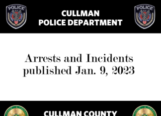 Arrests and Incidents reported Jan. 9, 2023