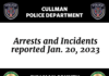 Arrests and incidents reported Jan. 20, 2023