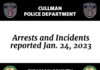 Arrests and Incidents reported Jan. 24, 2023