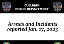 Arrests and Incidents reported Jan. 17, 2023
