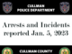 Arrests and Incidents reported Jan. 5, 2023