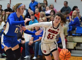PREP BASKETBALL: Lady Raiders handle Cold Springs 66-23 in battle of unbeatens, Raiders pull away to top Eagles 57-36