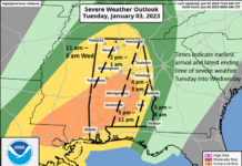 Severe weather is likely Tuesday afternoon into Wednesday morning