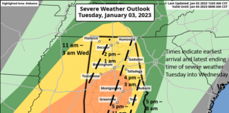 Severe weather is likely Tuesday afternoon into Wednesday morning