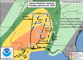 Severe weather is likely Tuesday afternoon into Wednesday morning