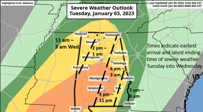 Severe weather is likely Tuesday afternoon into Wednesday morning