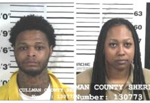 2 Birmingham residents charged with drug trafficking in Cullman County