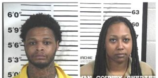 2 Birmingham residents charged with drug trafficking in Cullman County