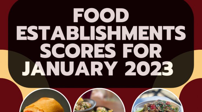 January 2023 food establishment scores