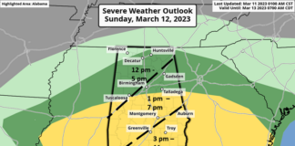Severe weather threat Sunday