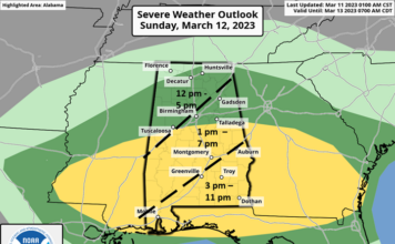 Severe weather threat Sunday