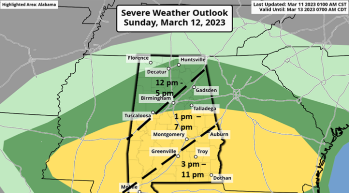 Severe weather threat Sunday