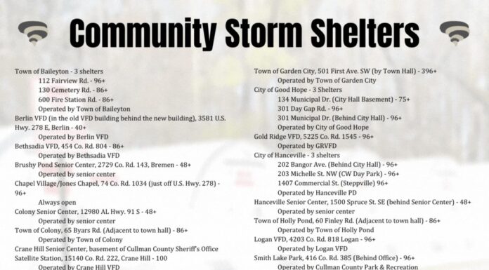 Community storm shelters to open during severe weather events Community Storm Shelters
