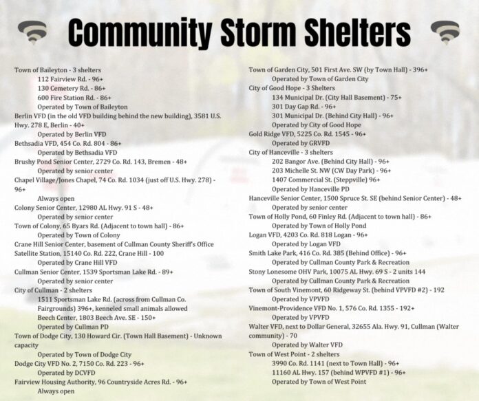 Community Storm Shelters