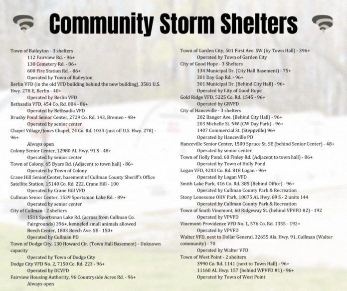 Storm Shelter Listings Community Storm Shelters