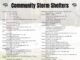 Community storm shelters to open during severe weather events Community Storm Shelters