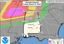 Significant severe weather for North Alabama