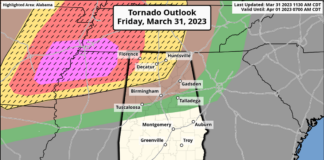 Significant severe weather for North Alabama