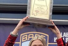 Good Hope’s Arnold lands on 2023 Bassmaster High School All-State Fishing Team