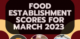 March 2023 health department scores