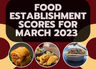 March 2023 health department scores