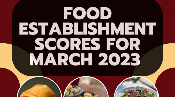 March 2023 health department scores