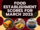 March 2023 health department scores