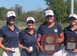 Wallace State Women’s Golf win NJCAA District Title; Men’s Golf runner-up in Region 22