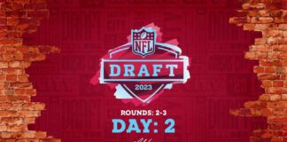 5 former Alabama players selected on day 2 of 2023 NFL Draft