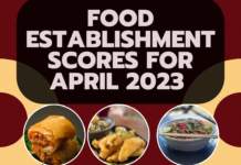 April 2023 health department scores