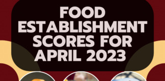 April 2023 health department scores