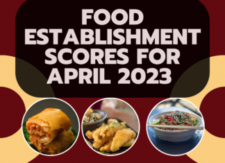 April 2023 health department scores