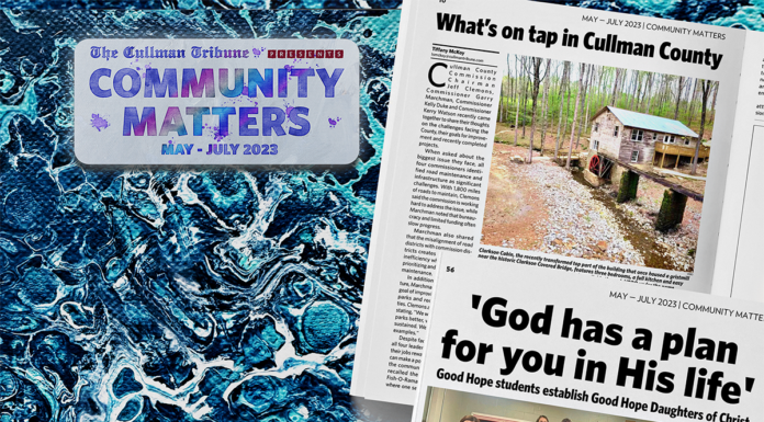 Community Matters 2023-2