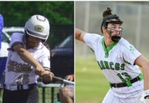 ALL-STATE SOFTBALL: Cullman’ Shannon lands on 6A 1st team; Holly Pond’s Rickman earns 2A 2nd team honors