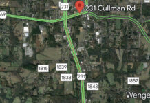 Oneonta man killed in Cullman County crash