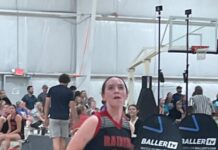 PREP BASKETBALL: ‘Working with the athletes at Good Hope has made my game stronger’: Good Hope’s Ella Gossett prepares for 1st season with Lady Raiders